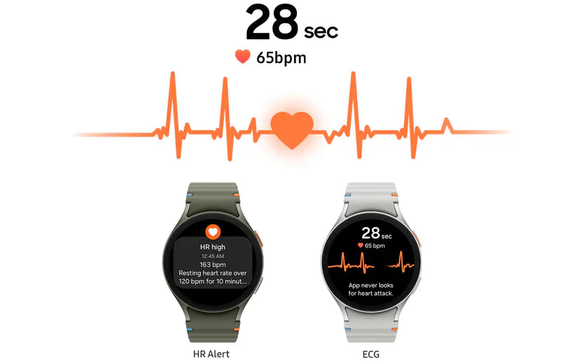 Samsung L300 Galaxy Watch 7 - Premium Smartwatch with Health Tracking & Fitness Features